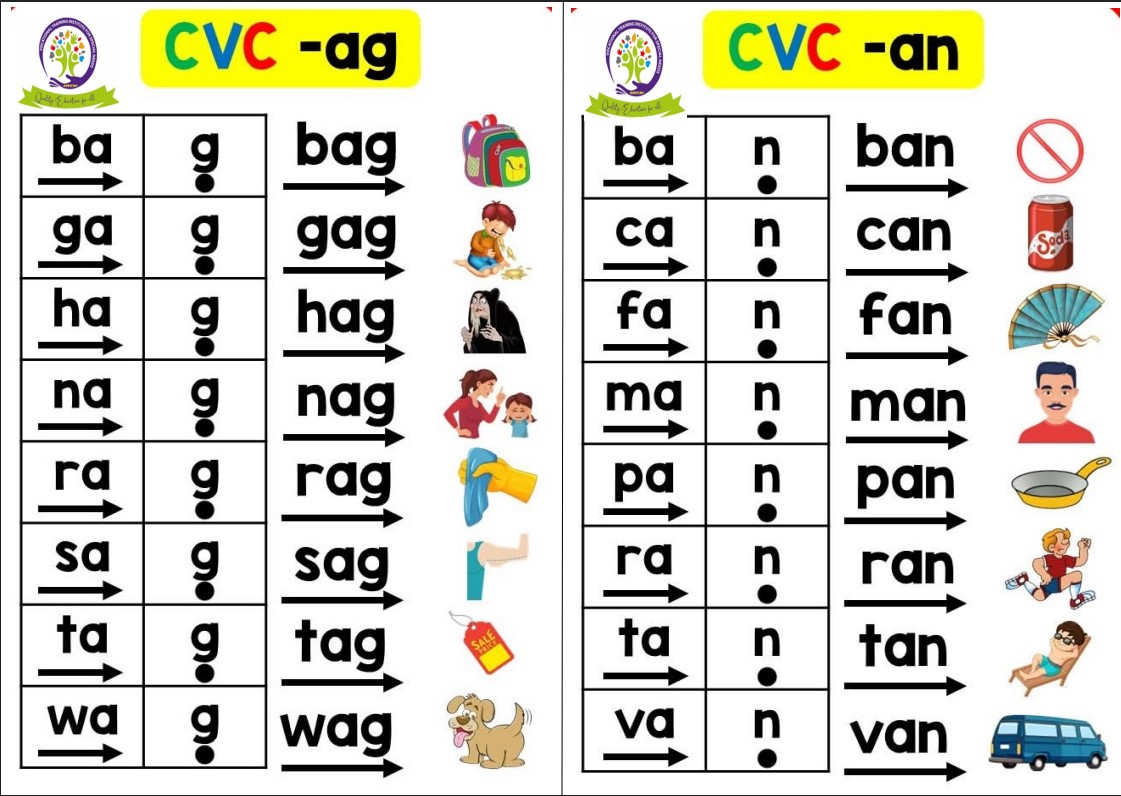 CVC Words: -ag & -an Patterns