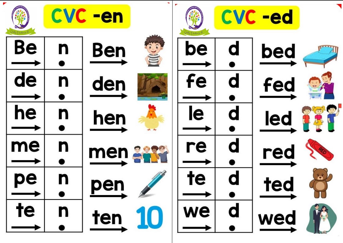 CVC Words: -en & -ed Patterns
